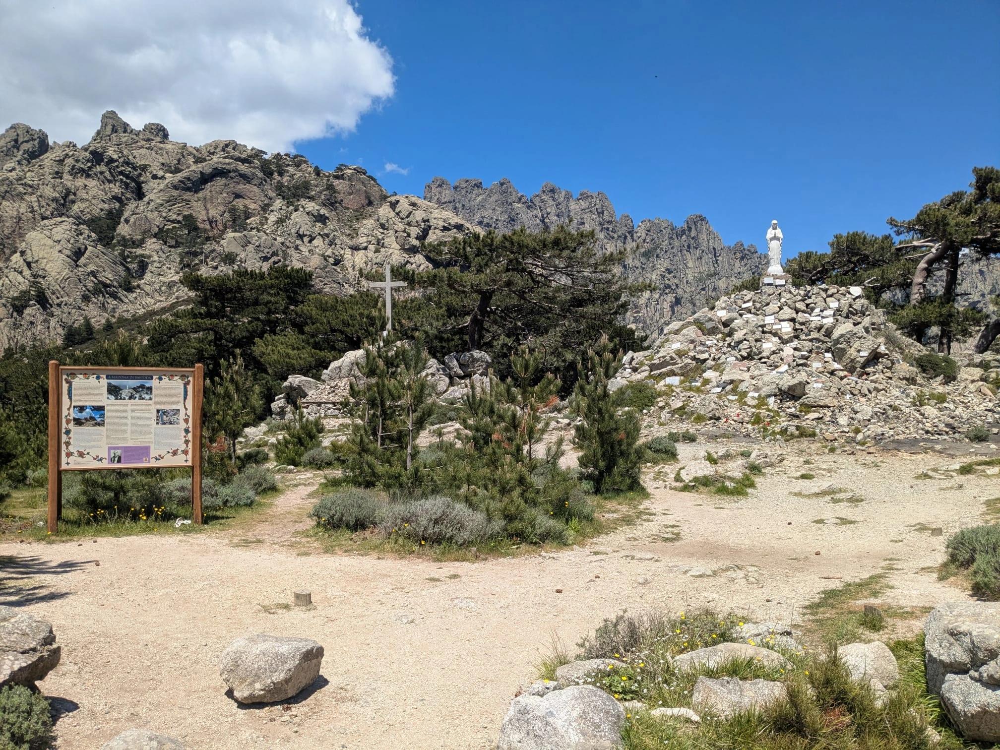 Alt à définir